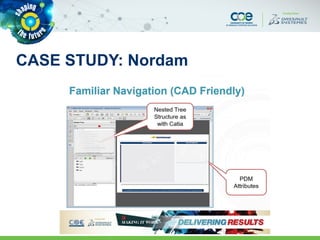 CASE STUDY: Nordam
 