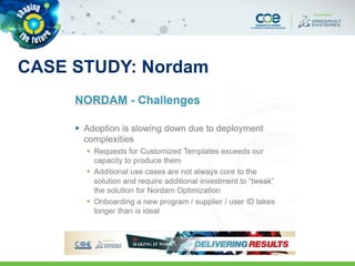 CASE STUDY: Nordam
 