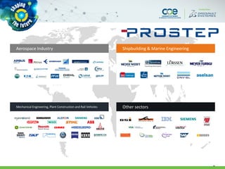 Our CustomersAerospace Industry Shipbuilding & Marine Engineering
Mechanical Engineering, Plant Construction and Rail Vehicles
•
Other sectors
•
41
 