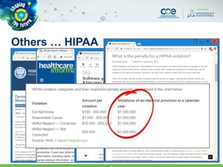 Others … HIPAA
 