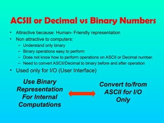 hhhhhhhhhhhhhhhhhhh Data Representation.ppt