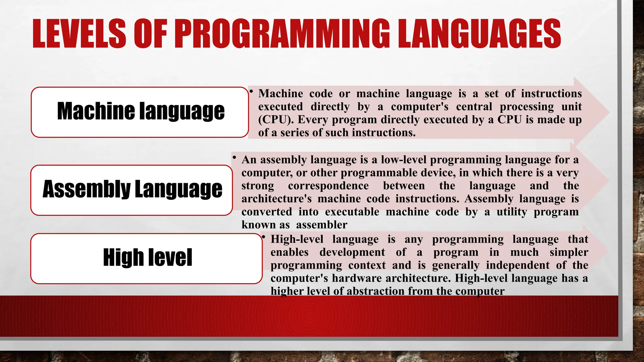 LEVELS OF PROGRAMMING LANGUAGES
• Machine code or machine language is a set of instructions
executed directly by a computer's central processing unit
(CPU). Every program directly executed by a CPU is made up
of a series of such instructions.
Machine language
• An assembly language is a low-level programming language for a
computer, or other programmable device, in which there is a very
strong correspondence between the language and the
architecture's machine code instructions. Assembly language is
converted into executable machine code by a utility program
known as assembler
Assembly Language
• High-level language is any programming language that
enables development of a program in much simpler
programming context and is generally independent of the
computer's hardware architecture. High-level language has a
higher level of abstraction from the computer
High level
 