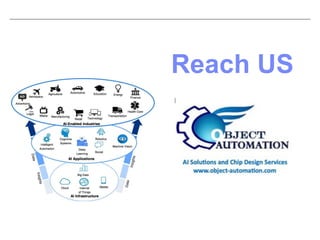 Reach US
 