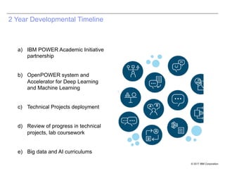 © 2017 IBM Corporation
2 Year Developmental Timeline
a) IBM POWER Academic Initiative
partnership
b) OpenPOWER system and
Accelerator for Deep Learning
and Machine Learning
c) Technical Projects deployment
d) Review of progress in technical
projects, lab coursework
e) Big data and AI curriculums
 