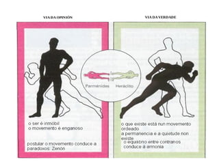 VIA DA OPINIÓN VIA DA VERDADE
 