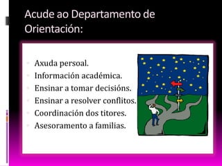  Axuda persoal.
 Información académica.
 Ensinar a tomar decisións.
 Ensinar a resolver conflitos.
 Coordinación dos titores.
 Asesoramento a familias.
Acude ao Departamento de
Orientación:
 