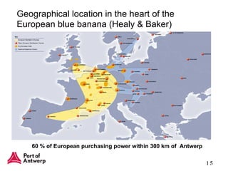 Geographical location in the heart of the  European blue banana (Healy & Baker) 60 % of European purchasing power within 300 km of  Antwerp 