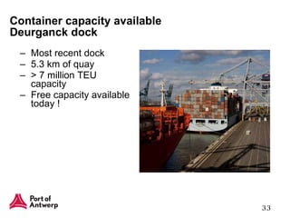 Container capacity available Deurganck dock Most recent dock 5.3 km of quay  > 7 million TEU capacity Free capacity available today ! 
