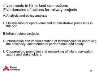 Analysis and policy analysis Optimisation of operational and administrative processes in the port  Infrastructural projects Introduction and implementation of technologies for improving the efficiency, environmental performance and safety Cooperation, promotion and networking of inland navigation actors and stakeholders. Investments in hinterland connections Five domains of actions for railway projects 
