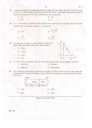 Comedk Physics Question Papers || PDF
