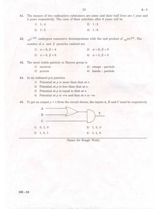 Comedk Physics Question Papers || PDF
