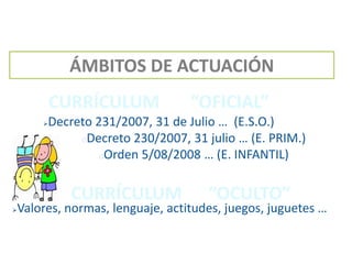 PLAN DE IGUALDAD ENTRE HOMBRES Y MUJERES EN EDUCACIÓN (CURSO 2007/2008)ÁMBITOS DE ACTUACIÓNCURRÍCULUM       “OFICIAL”Decreto 231/2007, 31 de Julio …  (E.S.O.)