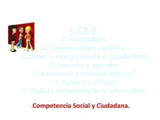 Orden 5/08/2008 … (E. INFANTIL)    CURRÍCULUM      “OCULTO”Valores, normas, lenguaje, actitudes, juegos, juguetes …COEDUCACIÓN EN EL CURRÍCULOCURRÍCULO COEDUCATIVOObjetivosContenidosC.C.B.B.MetodologíaEvaluación Etc. 