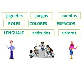 COEDUCACIÓN EN EL CURRÍCULOC.C.B.B.C. Matemática.