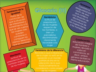 Hembrismo actitud de prepotencia de las mujeres respecto de los hombres, o bien un parcialismo discriminatorio claramente favorable a la mujer Machismo actitud de prepotencia de los hombres respecto de las mujeres Feminismo de la igualdad Parte de la convicción de que la situación de inferioridad y sometimiento a la que se ven sujetas las mujeres solo pueden cambiarse si consiguen los mismos derechos que los hombres. Coeducación educación integral de hombres y mujeres, llevada a cabo en convivencia, es decir, ambos géneros reciben la misma educación . Feminismo Constata la desigualdad por razón de sexo que conlleva una situación de discriminación sociocultural de las mujeres frente a los hombres Feminismo de la diferencia Reivindica que la liberación de la mujer no está en la oposición a un mundo patriarcal sino en la valoración de lo que tradicionalmente es considerado como propio de las mujeres. 