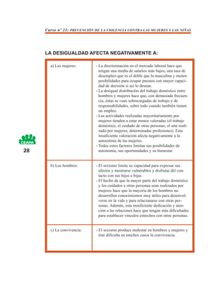 Curso nº 23: PREVENCIÓN DE LA VIOLENCIA CONTRA LAS MUJERES Y LAS NIÑAS




     LA DESIGUALDAD AFECTA NEGATIVAMENTE A:

       a) Las mujeres:       - La discriminación en el mercado laboral hace que
                               tengan una media de salarios más bajos, una tasa de
                               desempleo que es el doble que la masculina y menos
                               posibilidades para ocupar puestos con mayor capaci-
                               dad de decisión si así lo desean.
                             - La desigual distribución del trabajo doméstico entre
                               hombres y mujeres hace que, con demasiada frecuen-
                               cia, éstas se vean sobrecargadas de trabajo y de
                               responsabilidades, sobre todo cuando también tienen
                               un empleo.
                             - Las actividades realizadas mayoritariamente por
                               mujeres tienden a estar menos valoradas (el trabajo
                               doméstico, el cuidado de otras personas, el arte reali-
                               zado por mujeres, determinadas profesiones). Esta
                               insuficiente valoración afecta negativamente a la
                               autoestima de las mujeres.
                             - Todos estos factores limitan sus posibilidades de
28                             autonomía, sus oportunidades y su bienestar.


       b) Los hombres:       - El sexismo limita su capacidad para expresar sus
                               afectos y mostrarse vulnerables y disfrutar del con-
                               tacto con sus hijos e hijas.
                             - El hecho de que la mayor parte del trabajo doméstico
                               y los cuidados a otras personas sean realizados por
                               mujeres hace que la mayoría de los hombres no
                               desarrollen conocimientos muy útiles para desenvol-
                               verse en la vida y para relacionarse con otras per-
                               sonas. Además, esta insuficiente dedicación y aten-
                               ción a las relaciones hace que tengan más dificultades
                               para establecer vínculos estrechos con otras personas.


       c) La convivencia:    - El sexismo produce malestar en hombres y mujeres y
                               éste dificulta en muchos casos la convivencia.
 