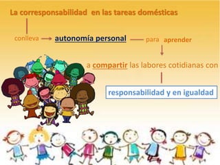 La corresponsabilidad en las tareas domésticas
autonomía personal aprender
responsabilidad y en igualdad
a compartir las labores cotidianas con
conlleva para
 