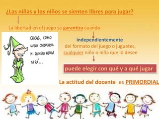 ¿Las niñas y los niños se sienten libres para jugar?
La actitud del docente es PRIMORDIAL
La libertad en el juego se garantiza cuando
puede elegir con qué y a qué jugar
independientemente
del formato del juego o juguetes,
cualquier niño o niña que lo desee
 