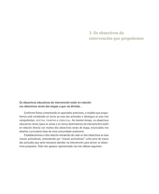 3. Os obxectivos da
                                                              intervención que propoñemos




Os obxectivos educativos da intervención están en relación
cos obxectivos xerais das etapas a que vai dirixida...

    Conforme fomos comentando en apartados anteriores, o modelo que propo-
ñemos está vertebrado en torno ao eixe das actitudes e abrangue as súas tres
compoñentes: AFECTIVA, COGNITIVA e CONDUTUAL. Ao mesmo tempo, os obxectivos
educativos xerais (para as nenas e os nenos destinatarios da intervención) están
en relación directa con moitos dos obxectivos xerais de etapa, enunciados nos
deseños curriculares base da nosa comunidade autónoma.
    Estabeleceremos a dita relación extraendo de cada un dos obxectivos as súas
chaves actitudinais, entendendo por “chaves actitudinais” unha serie de trazos
das actitudes que sería necesario abordar na intervención para atinxir os obxec-
tivos propostos. Todo isto aparece representado nas tres táboas seguintes.
 