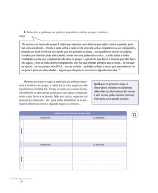 8. Feito isto, a profesora ou profesor procederá a indicar en que consiste o
         xogo:

            “As nenas e os nenos do grupo 2 terán que sentarse nas cadeiras que están contra a parede, pero
            hai unha condición... fronte a cada unha e cada un de vós está unha compañeira ou un compañeiro,
            pisando un sinal en forma de círculo que hai pintado no chan... para podervos sentar na cadeira,
            teredes que intentar pisar este círculo, senón non vos poderedes sentar... cando todas e todos
            rematedes a vosa vez, cambiaredes de sitio co grupo 1, que terán que facer o mesmo que ides facer
            vós agora... Non se trata dunha competición, non hai que chegar primeiro que o resto... só hai que
            se sentar... se vos parece moi difícil... ou vos enfada... podedes utilizar o truco que aprendemos hai
            un pouco para vos desenfadar... seguro que despois se vos ocorre algunha boa idea...”



             Mentres ten lugar o xogo, a profesora ou profesor obser-
         vará a dinámica do grupo, e rexistrará os seus aspectos máis               Igual que no primeiro xogo, é
         significativos na ficha 3.6. Trátase de observar e anotar funda-           importante rexistrar en columnas
         mentalmente as alternativas que buscan para salvar o obstáculo:            diferentes as alternativas das nenas
         miran o que fan as e os demais, falan con outras, negocian con             e dos nenos, polos mesmo motivos
         quen pisa o obstáculo... etc., para poder estabelecer se se pro-           indicados para aquela ocasión.
         duciron diferenzas entre o segundo xogo e o primeiro...


                                            ALTERNATIVAS DO GRUPO NO SEGUNDO XOGO                                     FICHA

                                                                                                                      3.6
                            AS NENAS FAN…                                           OS NENOS FAN…
          GRUPO 1




                            AS NENAS FAN…                                           OS NENOS FAN…
          GRUPO 2




ACTIVIDADES (3-5 anos)
         220
 