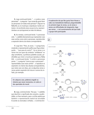 5. Logo continuará lendo: “... e cando o noso
         personaxe”... e pregunta: “que cousas lle gusta facer    A exploración do que lles gusta facer lévase a
                                                                  cabo coa metodoloxía habitual, preguntándolle
         ao personaxe con todas estas persoas?” (figuran na
                                                                  en primeiro lugar ás nenas, ou ás nenas e
         ficha 4.5, ou no mural que a reproduce). Cando con-
                                                                  nenos con dificultades de integración, logo
         testen, irá escribindo estas cousas (e/ou represen-
                                                                  aos nenos… e así sucesivamente até que todo
         tándoas con pictogramas) ao lado do debuxo.
                                                                  o grupo teña participado
             6. Ao rematar, continuará lendo: “o personaxe
         está...”, e pídelle directamente que representen coas
         súas cariñas como está o personaxe, reproducindo        FICHA

                                                                 4.7
         a expresión dentro da silueta correspondente.

             7. Logo lerá: “Pero, ás veces...” e preguntará,      [matriz do mural]
         sinalando a representación gráfica que figura dese-
         guido… “que pasa ás veces?”. Se as nenas e os
         nenos non son quen de contestar “enfádanse” ou
                                                                             O noso
         algo semellante, a profesora pódelles axudar, pe-
         díndolles que miren o mural que reproduce a ficha
         4.6... e continuará lendo: “e entón o personaxe
         ponse...”, e pregunta “como se pon o personaxe?...
         representádeo coas vosas cariñas”... e reproduce as                 Así que             está...
         expresións no interior das siluetas correspondentes,
         que neste caso son dúas, por se algunhas nenas e
         nenos poñen expresión de tristura e outras de en-
         fado, por exemplo.                                                  ...E cando...



           En calquera caso, pódense engadir as
           siluetas que sexan necesarias, en cada un                                         Está...                Pero, ás veces...
           dos apartados do mural.


                                                                             E entón             ponse
             8. Logo, continúa lendo: “Ata que...” e pídelles
         que descifren o significado dos corazóns, axudán-
         dolles, se fose necesario, para o cal lles pedirá que               Ata que                   e entón volve a estar...
         lembren a representación teatral da actividade
         6 (cando se arranxaba o enfado)... e continúa len-


ACTIVIDADES (3-5 anos)
         240
 