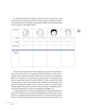 3. Cando estea feito este traballo, poñerase en común. Cada nena e cada
         neno irá dicindo o xoguete que escolleu o seu personaxe e a profesora ou profe-
         sor irá rexistrando isto no acetato correspondente á ficha 1.6, a primeira parte da
         cal xa se cubrira na actividade anterior.

               ACTIVIDADE 1                                                                    FICHA

                                                                                               1.6



                    NOMES



                   TRAZOS



           IDENTIFICACIÓN




             ACTIVIDADE 2
                 XOGUETES




              4. Con esta transparencia proxectada, indícase que, agora, os personaxes po-
         derían xogar todos xuntos: que xoguete elixirían? As nenas e os nenos irán in-
         dicando cal dos xoguetes lles parece mellor para isto. A profe terá preparada a
         ficha 1.15 en acetato, e irá propoñendo ao grupo cada un dos xoguetes que
         elixiron no apartado anterior (2ª parte da ficha 1.2). Cada un deles será votado
         e as persoas que votaron a favor indicarán algún motivo polo que lle parece indi-
         cado este xoguete para todas e todos. Así mesmo, as que non votaron a favor
         indicarán algún motivo polo que non lles parece adecuado. O resultado desta di-
         námica será rexistrado nos recadros correspondentes da ficha 1.15.
              É importante termos en conta que probabelmente cadaquén defenda máis o
         rol do outro xénero que o seu propio. Así, é probábel que as nenas sexan máis in-
         flexíbeis cos xoguetes dos personaxes masculinos e os nenos cos dos personaxes
         femininos. Unha nena pode admitir que o personaxe nena xogue co camión, pero


ACTIVIDADES (6-7 anos)
         256
 