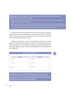 Dependendo das características do grupo, da cantidade de grupos que se formen e do
            número de parellas, a profe valorará:
                ● O número de parellas que xogan á vez (unha a unha, de dúas en dúas, etc.). Tendo en conta que o
                xogo é simultáneo en todos os grupos
                ● En que orde continúa o xogo. Así, por exemplo, se se están traballando os conceptos de lateralidade e
                de orientación espacial, pódese aproveitar esta actividade para incidir sobre eles, indicando que, despois
                da primeira parella, continuará a que estea colocada á súa esquerda ou á súa dereita, etc.


               4. Unha vez que todas as parellas tentaran o cambio de posición, a profe pe-
          diralle a unha nena ou neno do grupo que ocupe o lugar central, para que poida
          xogar tamén a persoa que estivo alí durante o xogo. Esta tentará o cambio de
          sitio coa parella de quen estea no medio.

               5. Mentres se desenvolve o xogo, é importante que a profesora ou profesor
          observe as diferentes alternativas que as nenas e os nenos buscan para pisar o
          sinal e, polo tanto, cumprir a condición necesaria para se poder cambiar de sitio.
          Despois de rematado o xogo, rexistrará estas observacións, para o que pode uti-
          lizar a ficha 3.8


                                     ¿QUE FAN PARA PODER CAMBIAR DE SITIO?                          FICHA

                                                                                                    3.8

                             AS NENAS…                                   OS NENOS…

                GRUPO 1                                   GRUPO 1




                GRUPO 2                                   GRUPO 2




                GRUPO 3                                   GRUPO 3




            Propoñemos rexistrar en columnas diferentes as alternativas das nenas
            e dos nenos, porque prevemos que serán diferentes, dado que se trata da
            resposta á frustración e, polo tanto, probabelmente as dos nenos serán máis
            heteroagresivas e as das nenas máis autoagresivas



ACTIVIDADES (10-11 anos)
          466
 