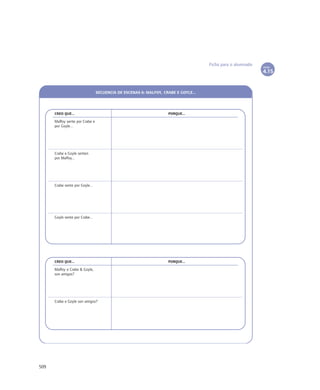 Ficha para o alumnado   FICHA

                                                                                                            4.15


                                 SECUENCIA DE ESCENAS 6: MALFOY, CRABE E GOYLE...




      CREO QUE...                                                  PORQUE...

      Malfoy sente por Crabe e
      por Goyle...




      Crabe e Goyle senten
      por Malfoy...




      Crabe sente por Goyle...




      Goyle sente por Crabe...




      CREO QUE...                                                  PORQUE...

      Malfoy e Crabe & Goyle,
      son amigos?




      Crabe e Goyle son amigos?




509
 