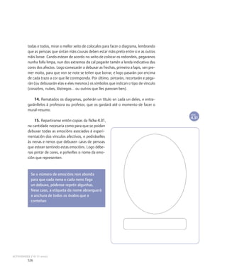 todas e todos, mirar o mellor xeito de colocalos para facer o diagrama, lembrando
          que as persoas que sintan máis cousas deben estar máis preto entre si e as outras
          máis lonxe. Cando estean de acordo no xeito de colocar os redondeis, pegaranos
          nunha folla limpa, nun dos extremos da cal pegarán tamén a lenda indicativa das
          cores dos afectos. Logo comezarán a debuxar as frechas, primeiro a lapis, sen pre-
          mer moito, para que non se note se teñen que borrar, e logo pasarán por encima
          de cada trazo a cor que lle corresponda. Por último, pintarán, recortarán e pega-
          rán (ou debuxarán elas e eles mesmos) os símbolos que indican o tipo de vínculo
          (corazóns, nubes, lóstregos... ou outros que lles parezan ben).

              14. Rematados os diagramas, poñerán un título en cada un deles, e entra-
          garánllelos á profesora ou profesor, que os gardará até o momento de facer o
          mural-resumo.
                                                                                               FICHA

                                                                                               4.31
              15. Repartiranse entón copias da ficha 4.31,
          na cantidade necesaria como para que se poidan
          debuxar todas as emocións asociadas á experi-
          mentación dos vínculos afectivos, e pediráselles
          ás nenas e nenos que debuxen caras de persoas
          que estean sentindo estas emocións. Logo débe-
          nas pintar de cores, e poñerlles o nome da emo-
          ción que representen.



            Se o número de emocións non abonda
            para que cada nena e cada neno faga
            un debuxo, pódense repetir algunhas.
            Nese caso, a etiqueta do nome abranguerá
            a anchura de todos os óvalos que a
            conteñan




ACTIVIDADES (10-11 anos)
          526
 
