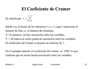 El Coeficiente de Cramer Se calcula por  donde  t  es el menor de los números  r -1 y  c -1, aquí  r  representa el número de filas y  c  el número de columnas. V= 0 entonces, no hay asociación entre las variables. V >.30 indica un cierto grado de asociación entre las variables.  El coeficiente de Cramer si alcanza un máximo de 1.  En el ejemplo anterior el coeficiente de Cramer  es .1965, lo que reafirma que no existe buena asociación entre las variables. 