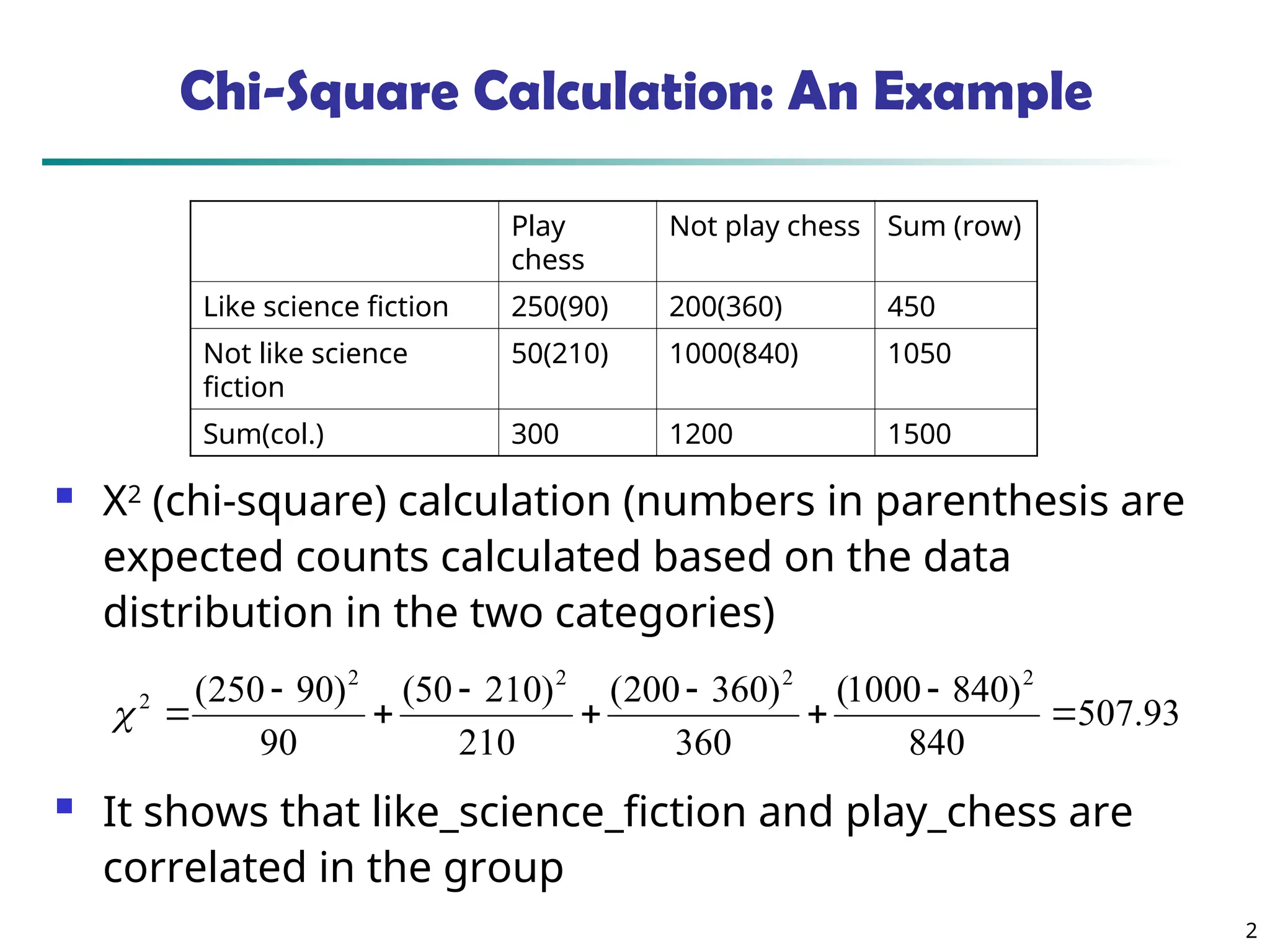 2 Chi-Square Calculation: An Example  Χ2 (chi-square) calculation (numbers in parenthesis are expected counts calculated based on the data distribution in the two categories)  It shows that like_science_fiction and play_chess are correlated in the group 93 . 507 840 ) 840 1000 ( 360 ) 360 200 ( 210 ) 210 50 ( 90 ) 90 250 ( 2 2 2 2 2           Play chess Not play chess Sum (row) Like science fiction 250(90) 200(360) 450 Not like science fiction 50(210) 1000(840) 1050 Sum(col.) 300 1200 1500 