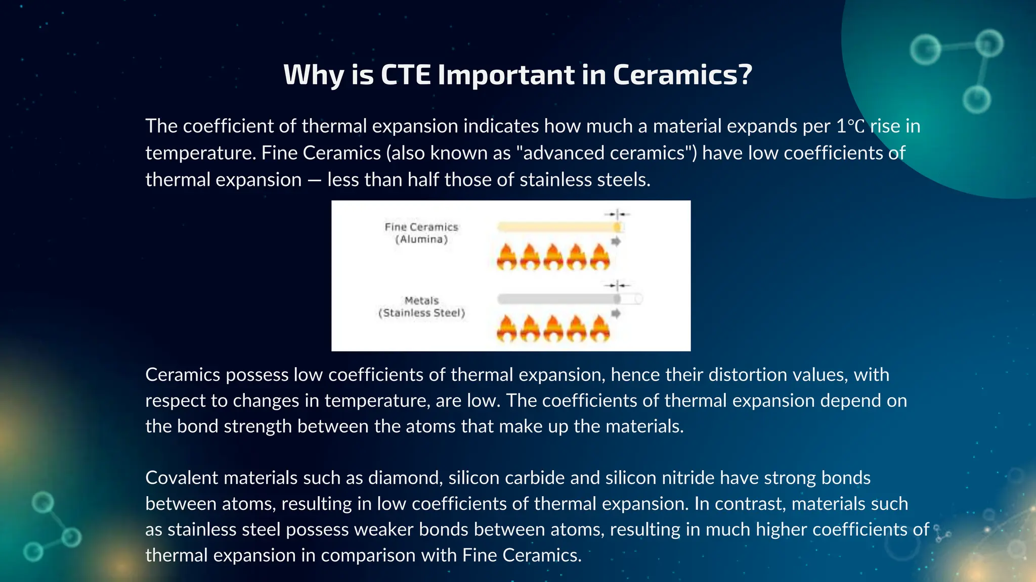 Coefficient of Thermal Expansion and their Importance.pptx