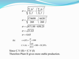 22
2
174690 6630
260 260
671.88 650.25
21.63
4.65
fx fx
f f





  
  
  
 
  
 
 


. ( ) 100c v II
x

 
C.V (II) %24.18100
5.25
65.4

Since C.V (II) < C.V (I)
Therefore Plant II gives more stable production.
(b)
 