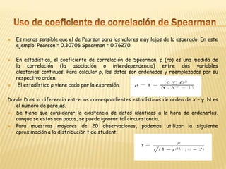 Coeficiente de correlación de pearson y spearman | PDF