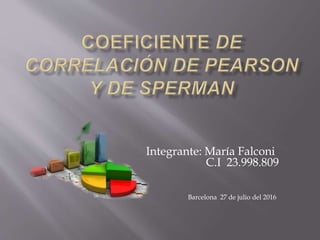 Integrante: María Falconi
C.I 23.998.809
Barcelona 27 de julio del 2016
 