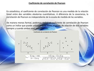 Coeficiente de correlación de Pearson
En estadística, el coeficiente de correlación de Pearson es una medida de la relación
lineal entre dos variables aleatorias cuantitativas. A diferencia de la covarianza, la
correlación de Pearson es independiente de la escala de medida de las variables.
De manera menos formal, podemos definir el coeficiente de correlación de Pearson
como un índice que puede utilizarse para medir el grado de relación de dos variables
siempre y cuando ambas sean cuantitativas.
 