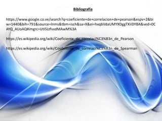 Bibliografía
https://www.google.co.ve/search?q=coeficiente+de+correlacion+de+pearson&espv=2&bi
w=1440&bih=791&source=lnms&tbm=isch&sa=X&ei=hxqbVdaUMYXDggTXiIDYBA&ved=0C
AYQ_AUoAQ#imgrc=UtI5LtfvvdMAwM%3A
https://es.wikipedia.org/wiki/Coeficiente_de_correlaci%C3%B3n_de_Pearson
https://es.wikipedia.org/wiki/Coeficiente_de_correlaci%C3%B3n_de_Spearman
 