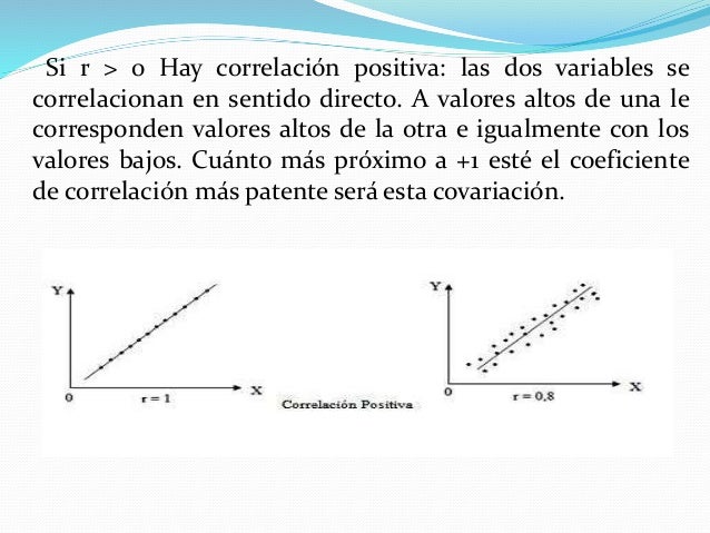 Coeficiente de correlacion