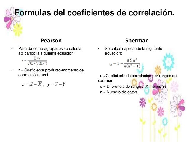 Coeficiente de correlacion