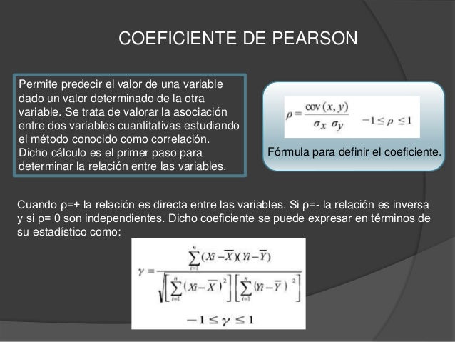 Calculadora de correlacion forex