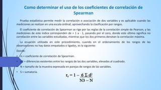 Coeficiente de correlacion de pearson y spearman | PPTX