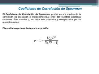 Coeficiente de correlacion de pearson y spearman | PPTX