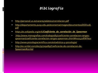 Bibliografía
 http://personal.us.es/vararey/adatos2/correlacion.pdf
 http://departamento.pucp.edu.pe/economia/images/documentos/DDD218.
pdf
 https://es.wikipedia.org/wiki/Coeficiente_de_correlación_de_Spearman
• http://www.monografias.com/trabajos85/coeficiente-correlacion-rangos-
spearman/coeficiente-correlacion-rangos-spearman.shtml#ixzz42sRWYeur
• http://www.psicologiacientifica.com/estadistica-y-psicologia/
• http://es.scribd.com/doc/97709089/Coeficiente-de-correlacion-de-
Spearman#scribd
 
