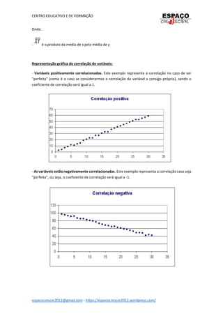 CENTRO EDUCATIVO E DE FORMAÇÃO
espacocrescer2012@gmail.com - https://espacocrescer2012.wordpress.com/
Onde:
- é o produto da média de x pela média de y
Representação gráfica de correlação de variáveis:
- Variáveis positivamente correlacionadas. Este exemplo representa a correlação no caso de ser
"perfeita" (como é o caso se considerarmos a correlação da variável x consigo própria), sendo o
coeficiente de correlação será igual a 1.
- As variáveis estão negativamente correlacionadas. Este exemplo representa a correlação caso seja
"perfeita", ou seja, o coeficiente de correlação será igual a -1.
 