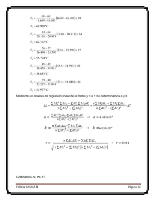 FISICA BASICA II Página 12
  69083.1609.16
083.16689.16
6968
2 


T
CT º988.682 
  64919.2066.19
919.20136.20
6463
3 


T
CT º392.623 
  57390.256.25
390.25409.26
5756
4 


T
CT º794.564 
  49991.345.35
991.34458.36
4948
5 


T
CT º653.485 
  40048.511.51
048.51297.53
4039
6 


T
CT º977.396 
Mediante un análisis de regresión lineal de la forma y = a + bx determinamos a y b
∆𝐿 =
∑ ∆𝑇𝑖
2
∑ ∆𝐿𝑖 − ∑ ∆𝑇𝑖 ∑ ∆𝐿𝑖∆𝑇𝑖
𝑛 ∑ ∆𝑇𝑖
2
− (∑ ∆𝑇𝑖)2
+
𝑛 ∑ ∆𝑇𝑖∆𝐿𝑖 − ∑ ∆𝑇𝑖 ∑ ∆𝐿𝑖
𝑛 ∑ ∆𝑇𝑖
2
− (∑ ∆𝑇𝑖)2
∗ ∆𝑇
𝑎 =
∑ ∆𝑇 𝑖
2
∑ ∆𝐿𝑖−∑ ∆𝑇 𝑖 ∑ ∆𝐿𝑖∆𝑇 𝑖
𝑛 ∑ ∆𝑇 𝑖
2
−(∑ ∆𝑇 𝑖)2
→ 𝑎 =-1.443x10-4
𝑘 =
𝑛 ∑ ∆𝑇 𝑖∆𝐿 𝑖−∑ ∆𝑇 𝑖 ∑ ∆𝐿 𝑖
𝑛 ∑ ∆𝑇 𝑖
2
−(∑ ∆𝑇 𝑖)2 → 𝑘 =6.038x10-4
𝑟 =
𝑛 ∑ ∆𝐿𝑖∆𝑇𝑖 − ∑ ∆𝑇𝑖 ∑ ∆𝐿𝑖
√[𝑛 ∑ ∆𝑇𝑖
2
− (∑ ∆𝑇𝑖)2][𝑛 ∑ ∆𝐿𝑖
2
− (∑ ∆𝐿𝑖)2]
→ 𝑟 = 0.944
Graficamos L Vs T
 