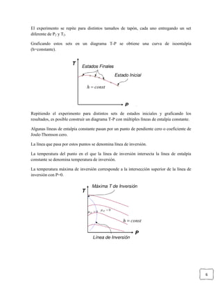 Coeficiente De  Joule Y  Thomson