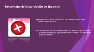  Requiere supuestos acerca de la naturaleza o formas de las
poblaciones afectadas.
 Requiere que las dos variables hayan ido medidas hasta un nivel
cuantitativo continuo y que la distribución de ambas sea semejante
a la curva normal.
 