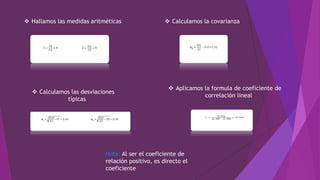  Hallamos las medidas aritméticas  Calculamos la covarianza
 Calculamos las desviaciones
típicas
 Aplicamos la formula de coeficiente de
correlación lineal
Nota: Al ser el coeficiente de
relación positivo, es directo el
coeficiente
 