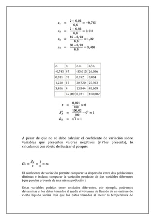 zi      ni      zi n i   zi2 ni
                       -0,745 47       -35,015 26,086
                       0,011 32        0,352    0,004
                       1,220 17        20,720 25,303
                       3,486 4         13,944 48,609
                               n=100 0,021      100,002




A pesar de que no se debe calcular el coeficiente de variación sobre
variables que presenten valores negativos (y Z los presenta), lo
calculamos con objeto de ilustrar el porqué:




El coeficiente de variación permite comparar la dispersión entre dos poblaciones
distintas e incluso, comparar la variación producto de dos variables diferentes
(que pueden provenir de una misma población).

Estas variables podrían tener unidades diferentes, por ejemplo, podremos
determinar si los datos tomados al medir el volumen de llenado de un embase de
cierto líquido varían más que los datos tomados al medir la temperatura de
 