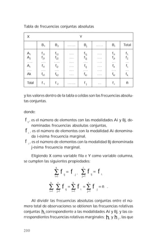 200
y los valores dentro de la tabla o celdas son las frecuencias absolu-
tas conjuntas.
donde:
f ij
, es el número de elementos con las modalidades Ai y Bj, de-
nominadas frecuencias absolutas conjuntas,
f i.
, es el número de elementos con la modalidad Ai denomina-
da i-ésima frecuencia marginal,
f j.
, es el número de elementos con la modalidad Bj denominada
j-ésima frecuencia marginal,
Eligiendo X como variable fila e Y como variable columna,
se cumplen las siguientes propiedades:
ff j
k
i
ij .
1
=∑=
, ff i
r
j
ij .
1
=∑=
.
1
.
1
.
11
n
r
j
j
k
i
i
r
j
ij
k
i
fff === ∑∑∑∑ ====
Al dividir las frecuencias absolutas conjuntas entre el nú-
mero total de observaciones se obtienen las frecuencias relativas
conjuntas hij correspondiente a las modalidades Ai y Bj, y las co-
rrespondientes frecuencias relativas marginales; hi.
y h j. , las que
Tabla de frecuencias conjuntas absolutas
X Y
B1 B2 ……. Bj …… Br Total
A1 f11 f12 …. f1j …. f1r f1.
A2 f21 f22 …. f2j …. f2r f2.
….. …. ….. …. …. …. … …
Ai fi1 fi2 …. fij …. fir fi.
…. …. …. …. …. …. …. …
Ak fk1 fk2 …. fki …. fkr fk.
Total f.1 f.2 ……. f.j … f.r n
 